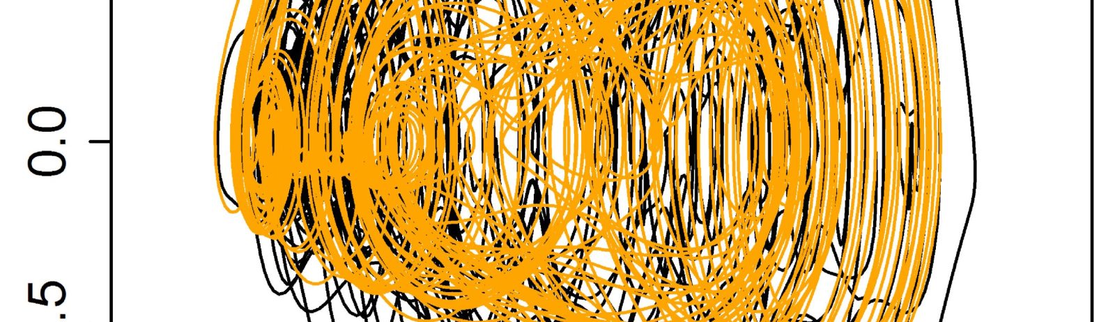 Weakly dissipative chaotic attractor